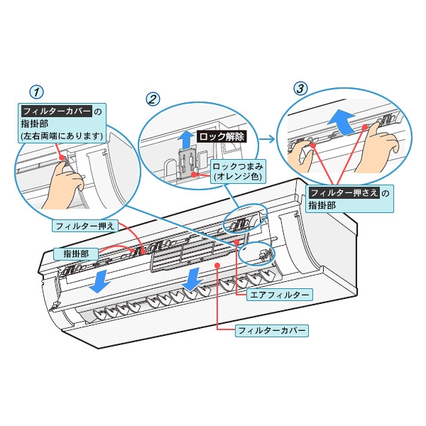 手順②フィルターをはずす