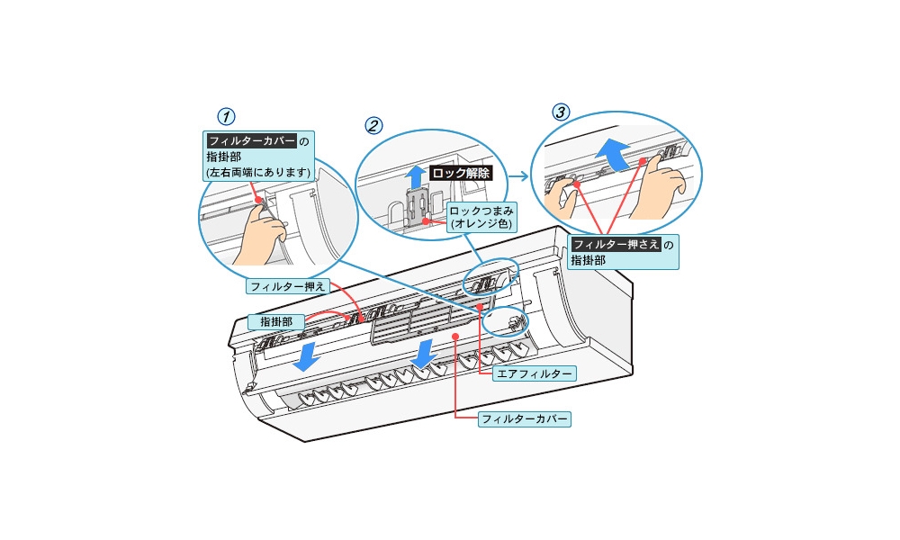 手順②フィルターをはずす