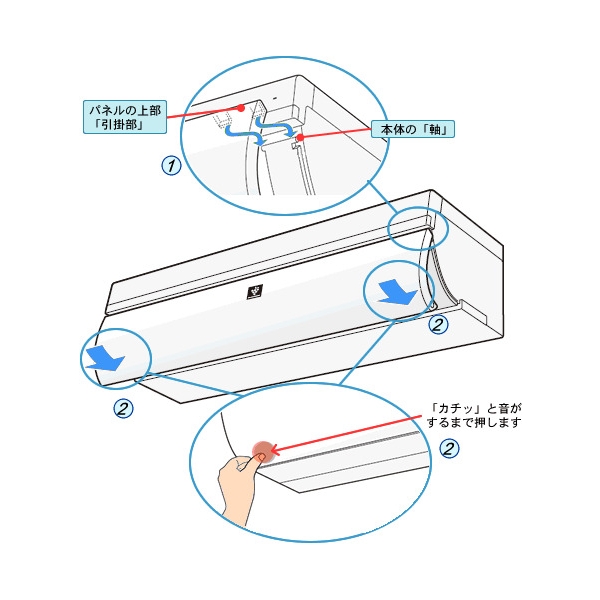 手順⑦パネルを取り付ける