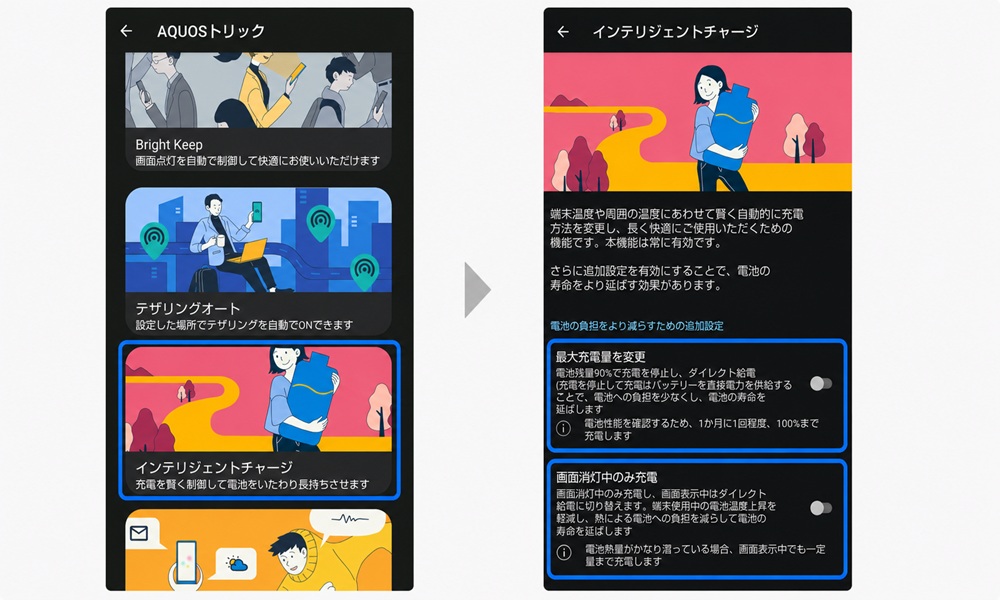 AQUOSのインテリジェントチャージ設定画面