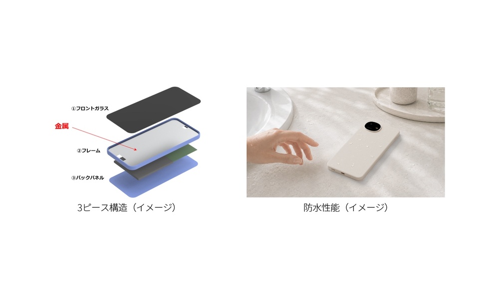 AQUOS wish6のディスプレイ詳細イメージ