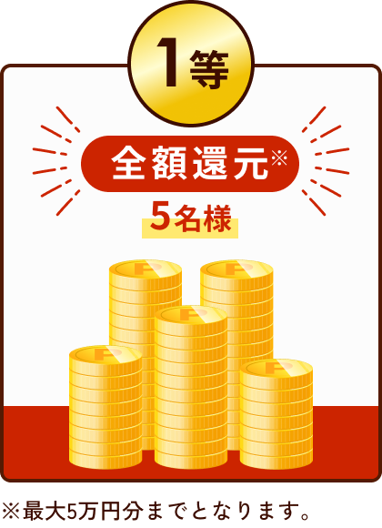 1等 全額還元※ 5名様 ※最大5万円分までとなります。