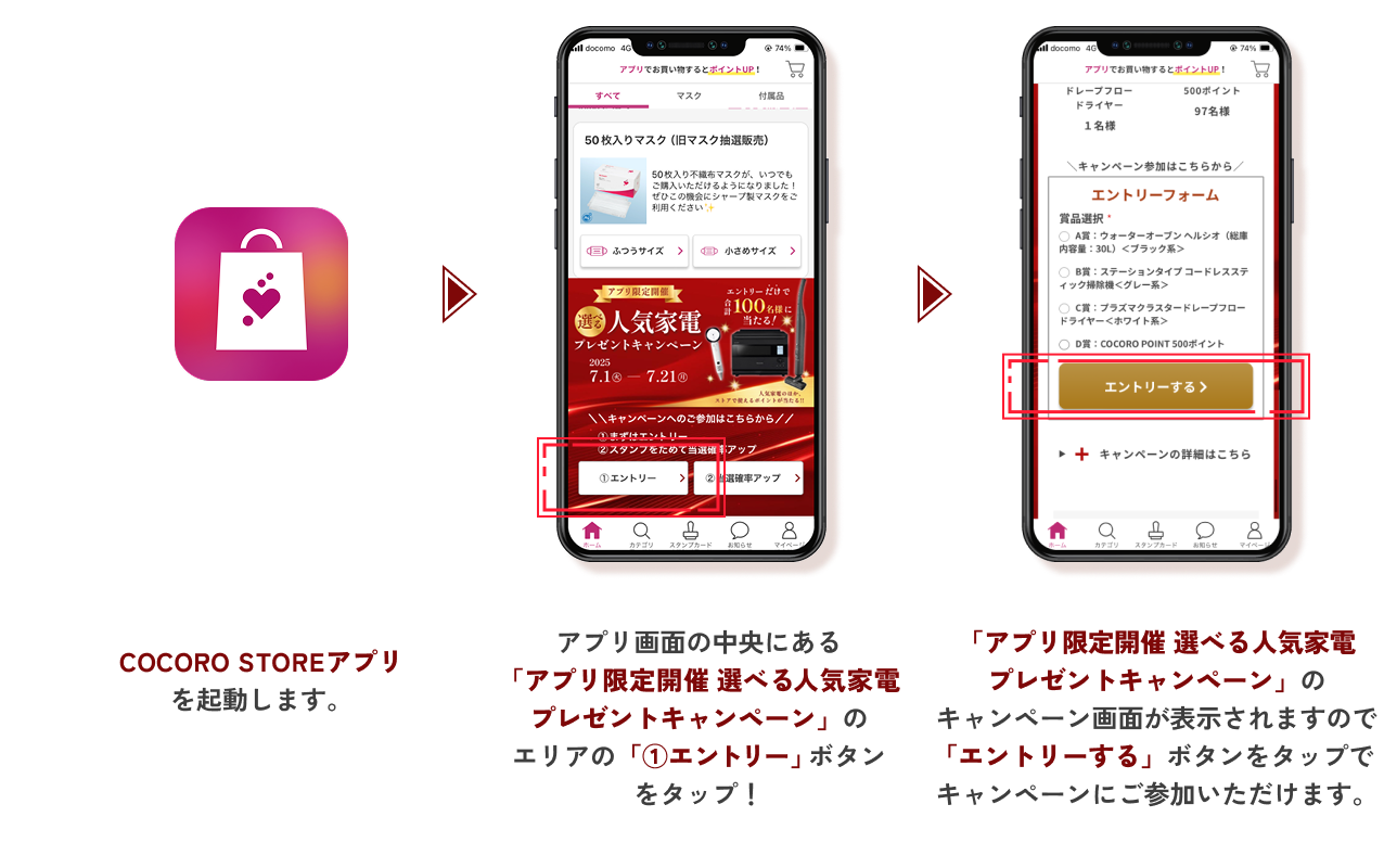 参加手順イメージ