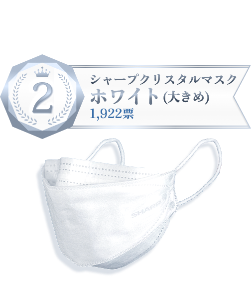 第2位 シャープクリスタルマスク ホワイト(大きめ) 1,922票