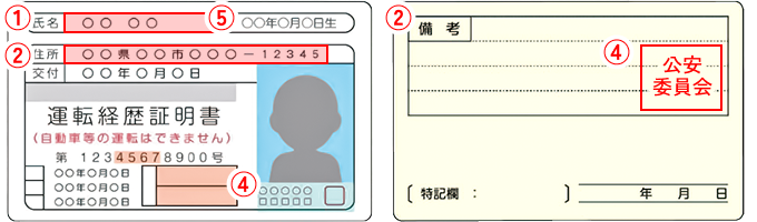 【運転経歴証明書（2012年以降発行）】