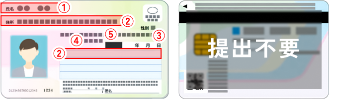 【マイナンバーカード】