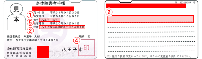 【各種障害者手帳】