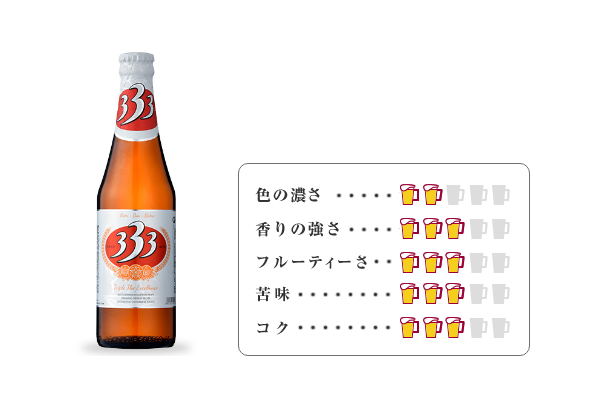 333（バーバーバー）ビール