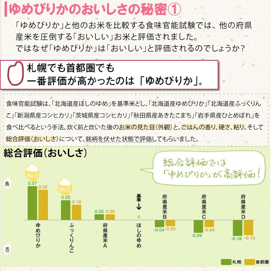 商品イメージ