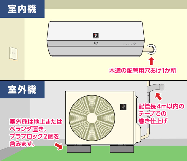 シャープ公式通販】 ご利用ガイド─ エアコン工事について ｜COCORO STORE（ココロストア）