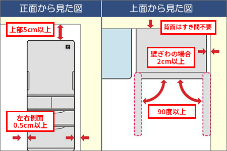 シャープ公式通販】 ご利用ガイド─ 冷蔵庫設置サービスについて 