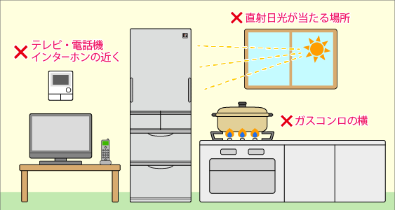 シャープ公式通販】 ご利用ガイド─ 冷蔵庫設置サービスについて 