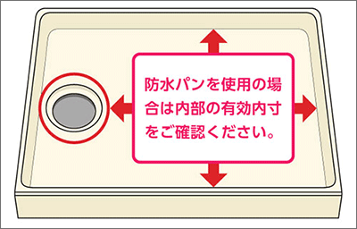 シャープ公式通販】 ご利用ガイド─ 洗濯機設置サービスについて