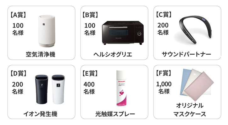 賞品一覧 ヘルスケア関連商品や、巣ごもり生活関連商品