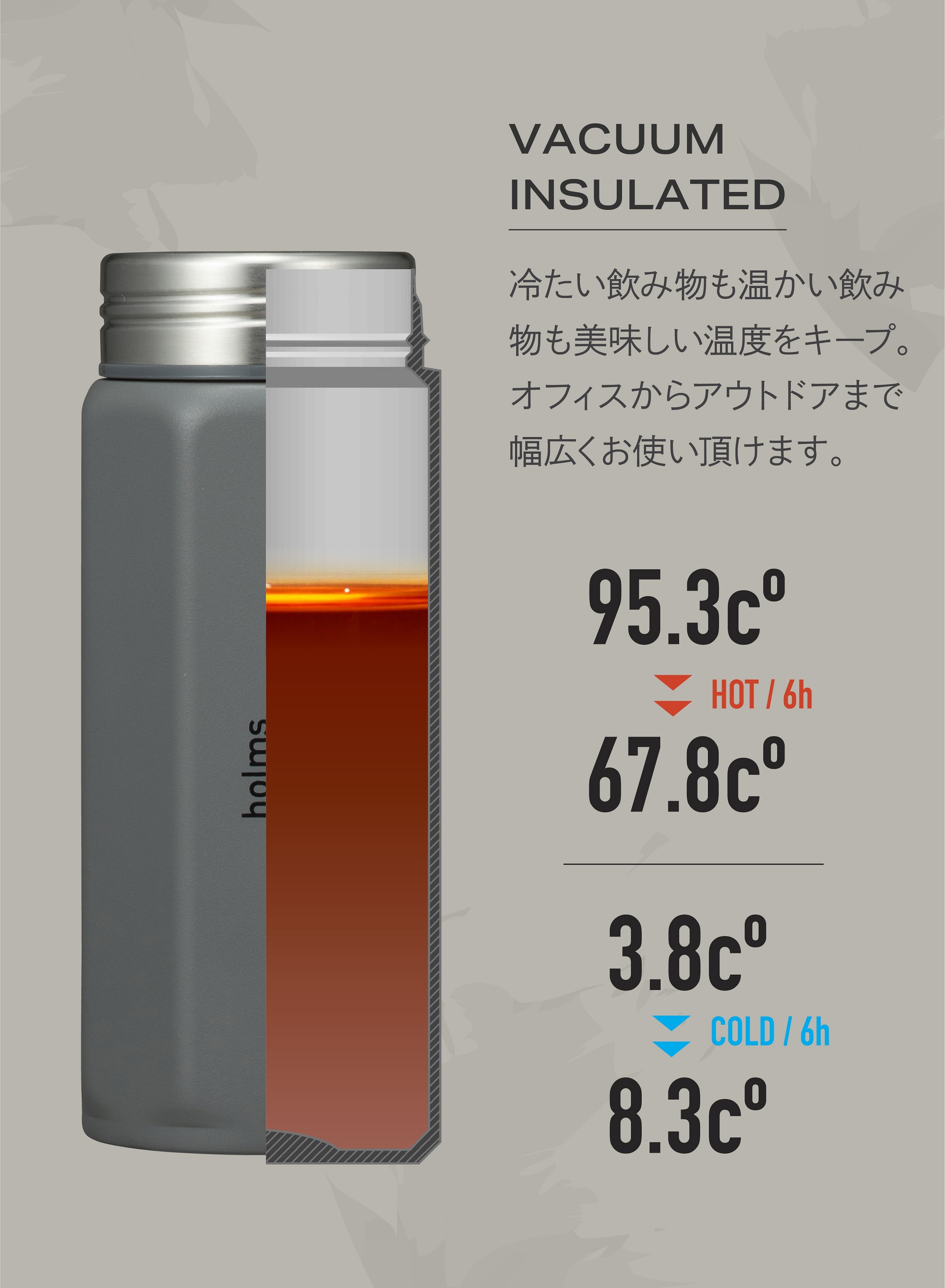 holms オクタボトル ベージュ