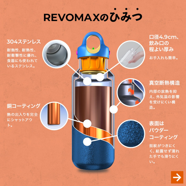 REVOMAX　12oz(ブラック)