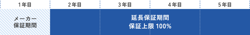 feature_img_B_graph