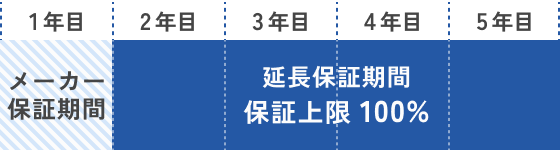 sp_feature_img_B_graph