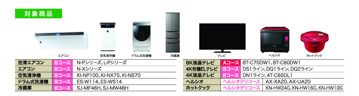 対象商品はこちら