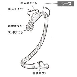 シャープ公式通販】 シャープ 掃除機用 ホース（217 360 0183）｜2173600183 ｜COCORO STORE（ココロストア）