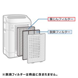 シャープ公式通販】 シャープ 加湿空気清浄機用 集じんフィルター（1枚）｜FZ-M65HF1 ｜COCORO STORE（ココロストア）