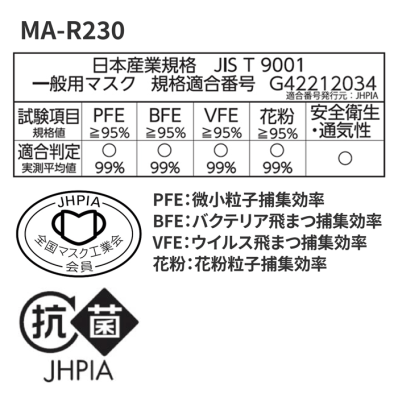 シャープ公式通販】 【通常購入】不織布マスク-抗菌タイプ（ふつう 