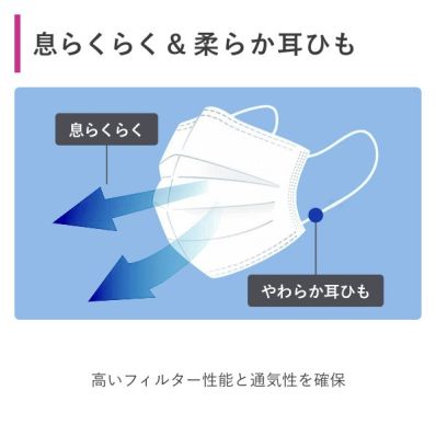 シャープ公式通販】 不織布マスク 50枚入（抗菌タイプ）＜ふつうサイズ
