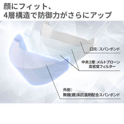 シャープ公式通販】 不織布マスク-抗菌タイプ(小さめ30枚入×2)＋