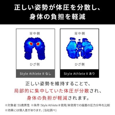 Style Athlete Ⅱ(スタイルアスリートツー) [CONCENT]コンセント