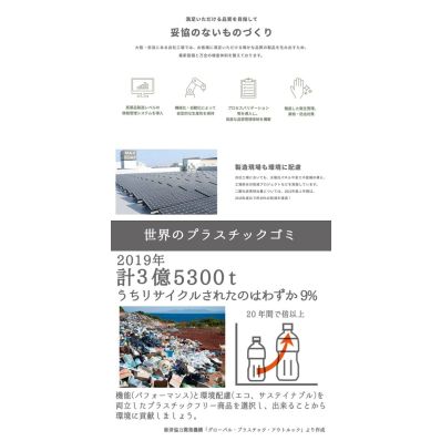シャープ公式通販】 The BAR シャンプー|Y9-CLX010406 ｜COCORO