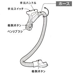 シャープ　掃除機用　ホース（217 360 0183）