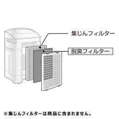 シャープ　加湿空気清浄機用　脱臭フィルター（1枚）