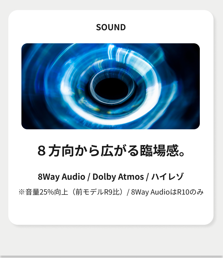 Rシリーズの3つの強み