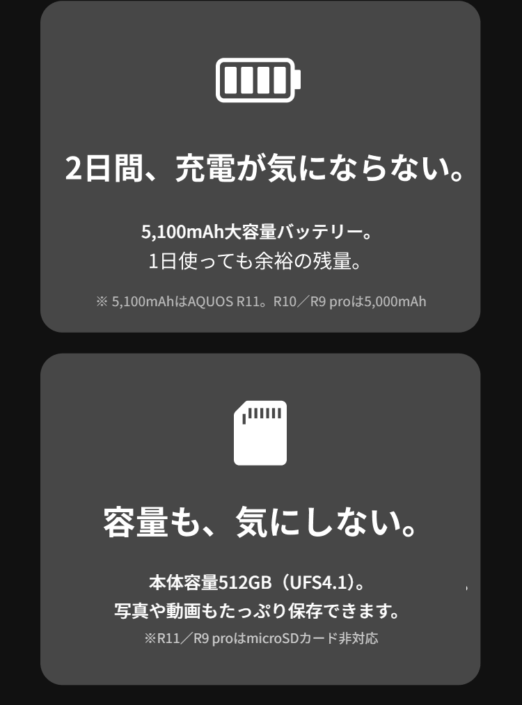 シャープ公式通販】 [SIMフリー] AQUOS R11＜アイボリー＞ 補償