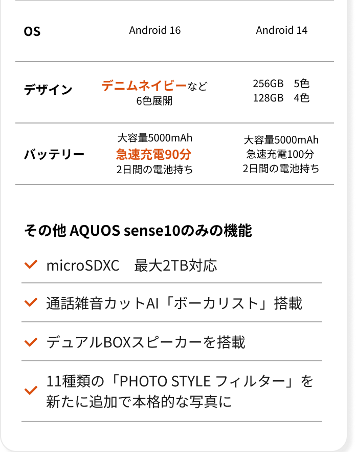 AQUOS sense10・sense9 比較
