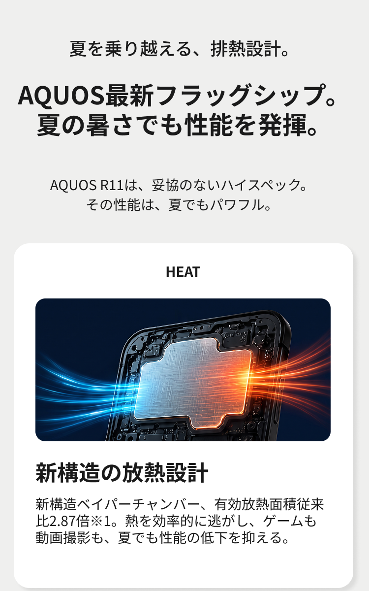 夏を乗り越える、排熱設計。