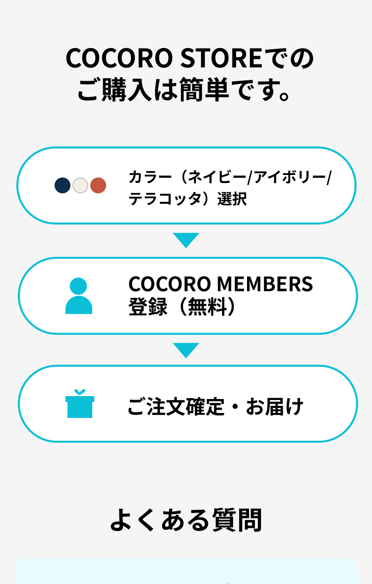 購入フロー / よくある質問
