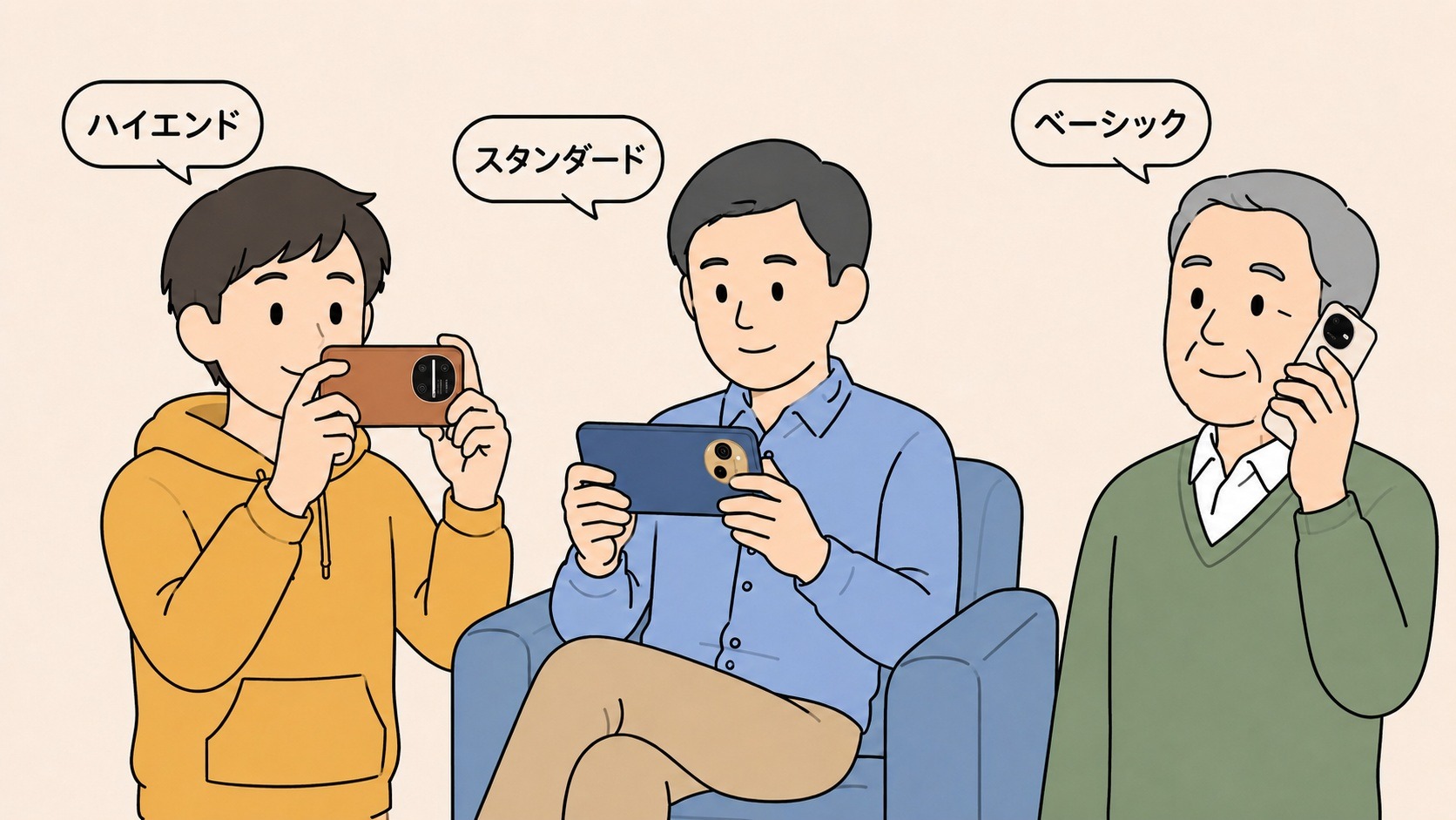 やりたいことによって向くシリーズが変わります