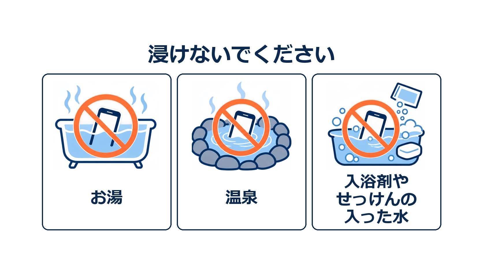お湯、温泉、入浴剤やせっけんの入った水にスマートフォンを浸けないことを示す図