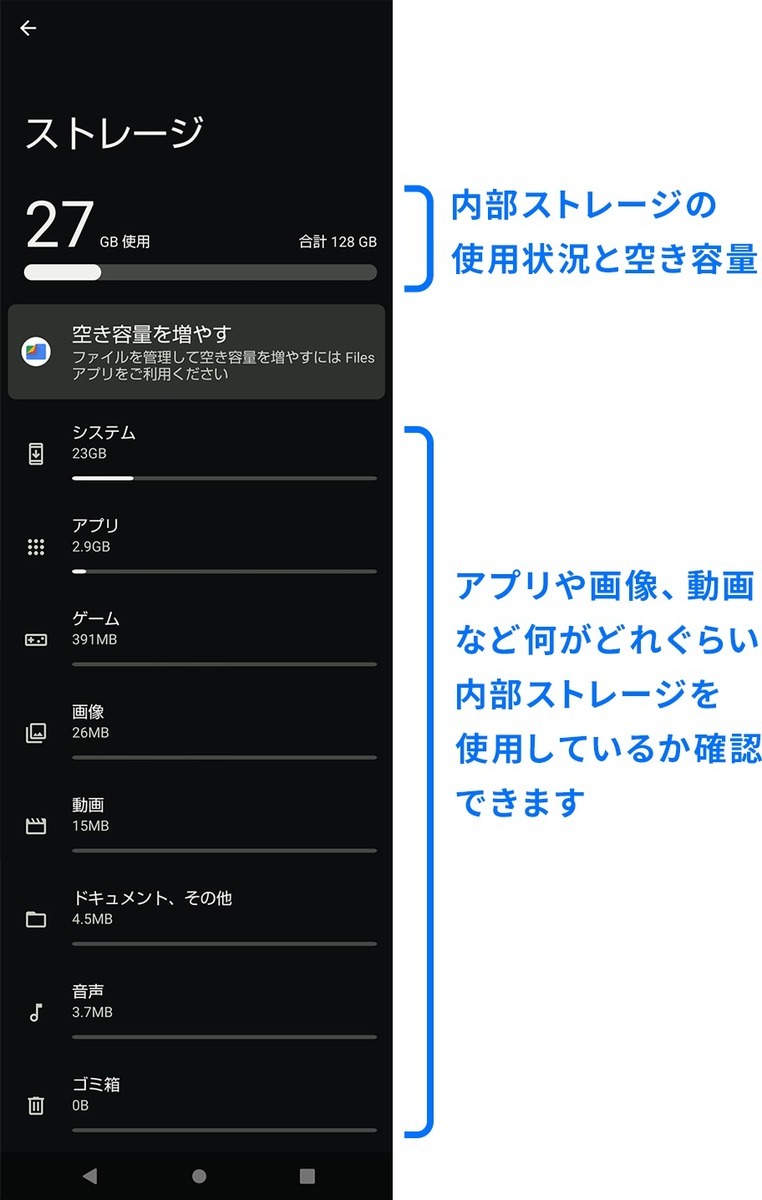 「設定」の「ストレージ」画面。内部ストレージの使用状況と空き容量、アプリ・画像・動画などの内訳が表示されている(出典:シャープ AQUOS使いこなし技)