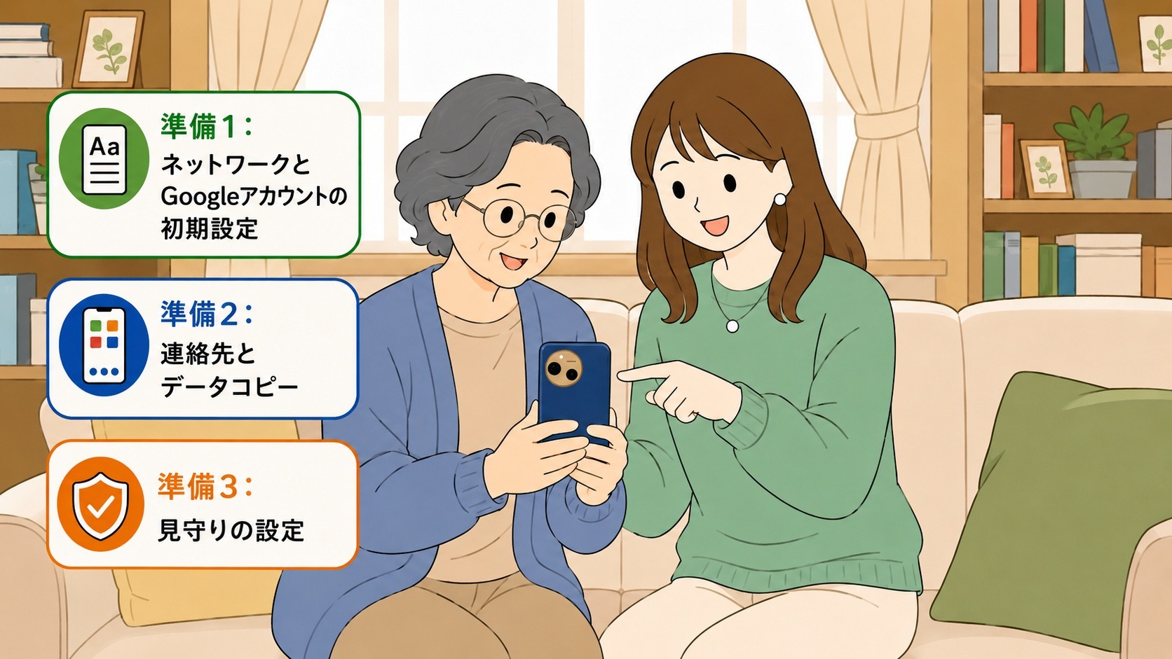 初期設定・データ移行・見守り