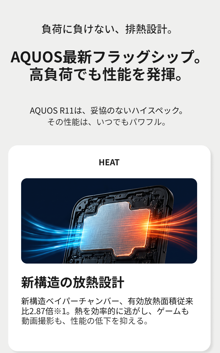 負荷に負けない、排熱設計。