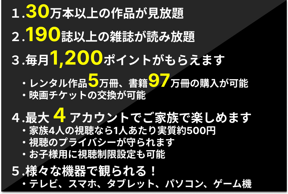 サービスの特長