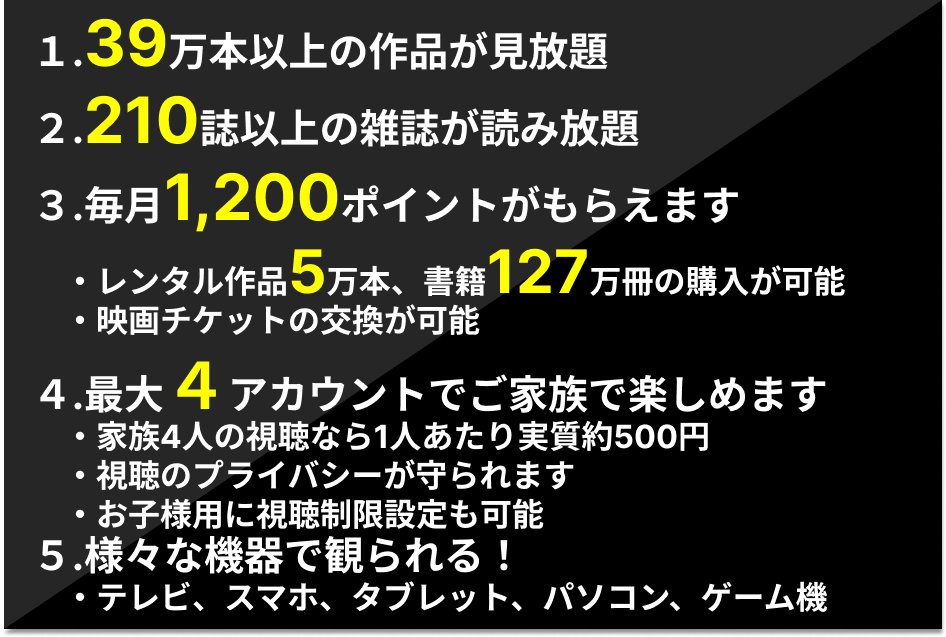 サービスの特長