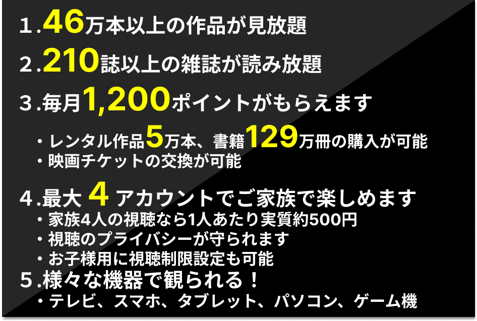 サービスの特長