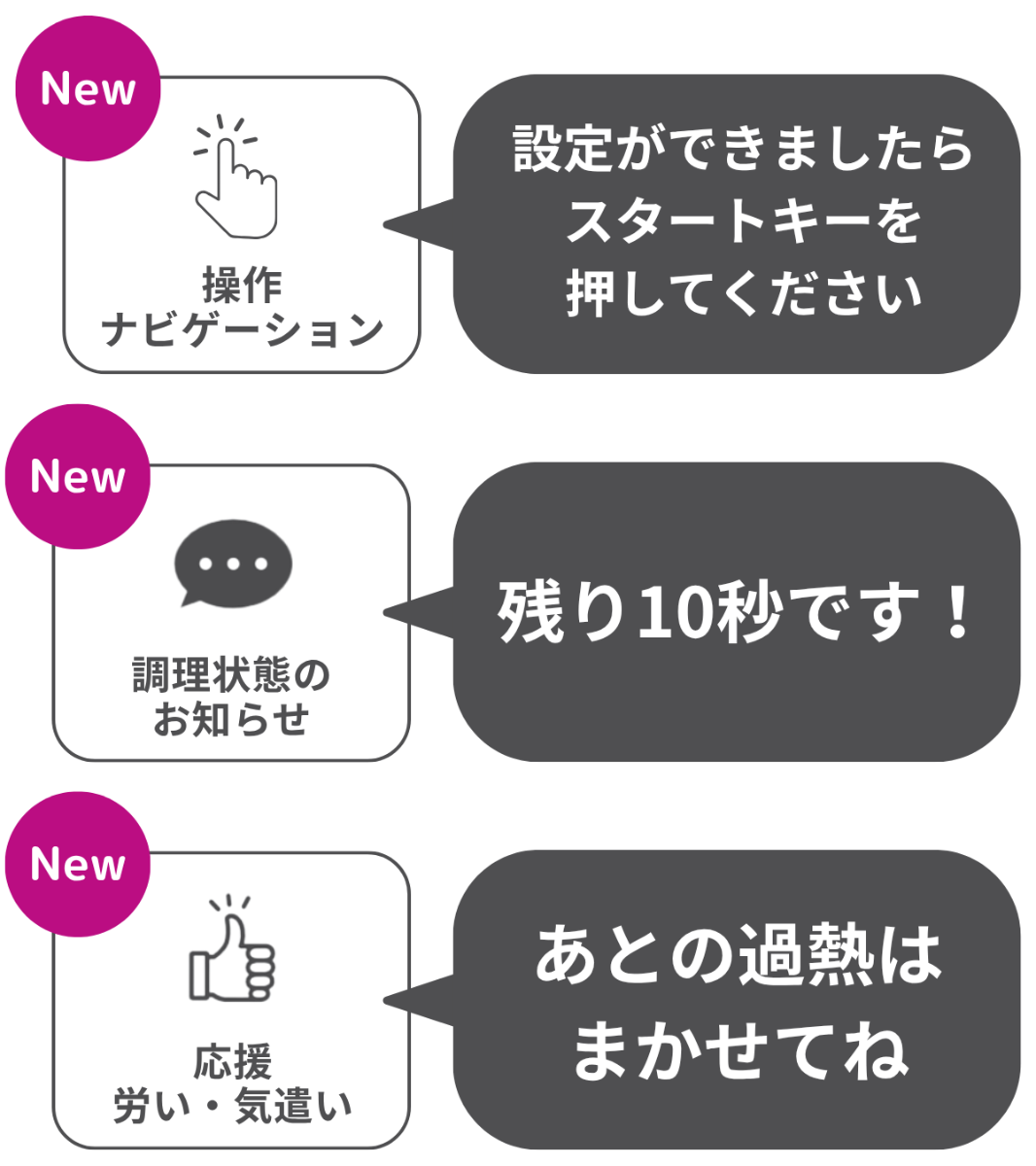 ホットクックボイスカスタマイズ範囲