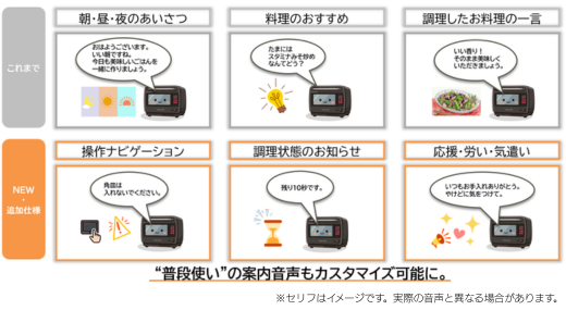 ヘルシオ新ボイス